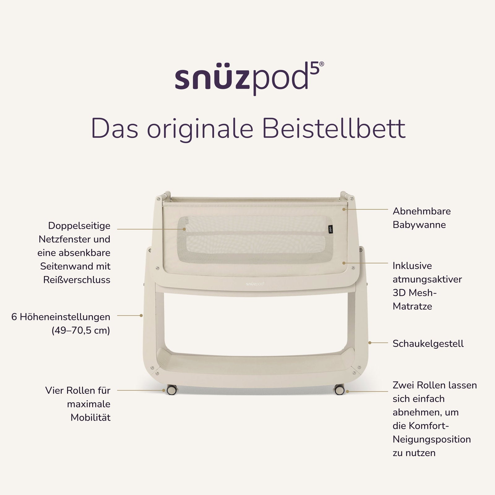Snüz Pod5 Beistellbett