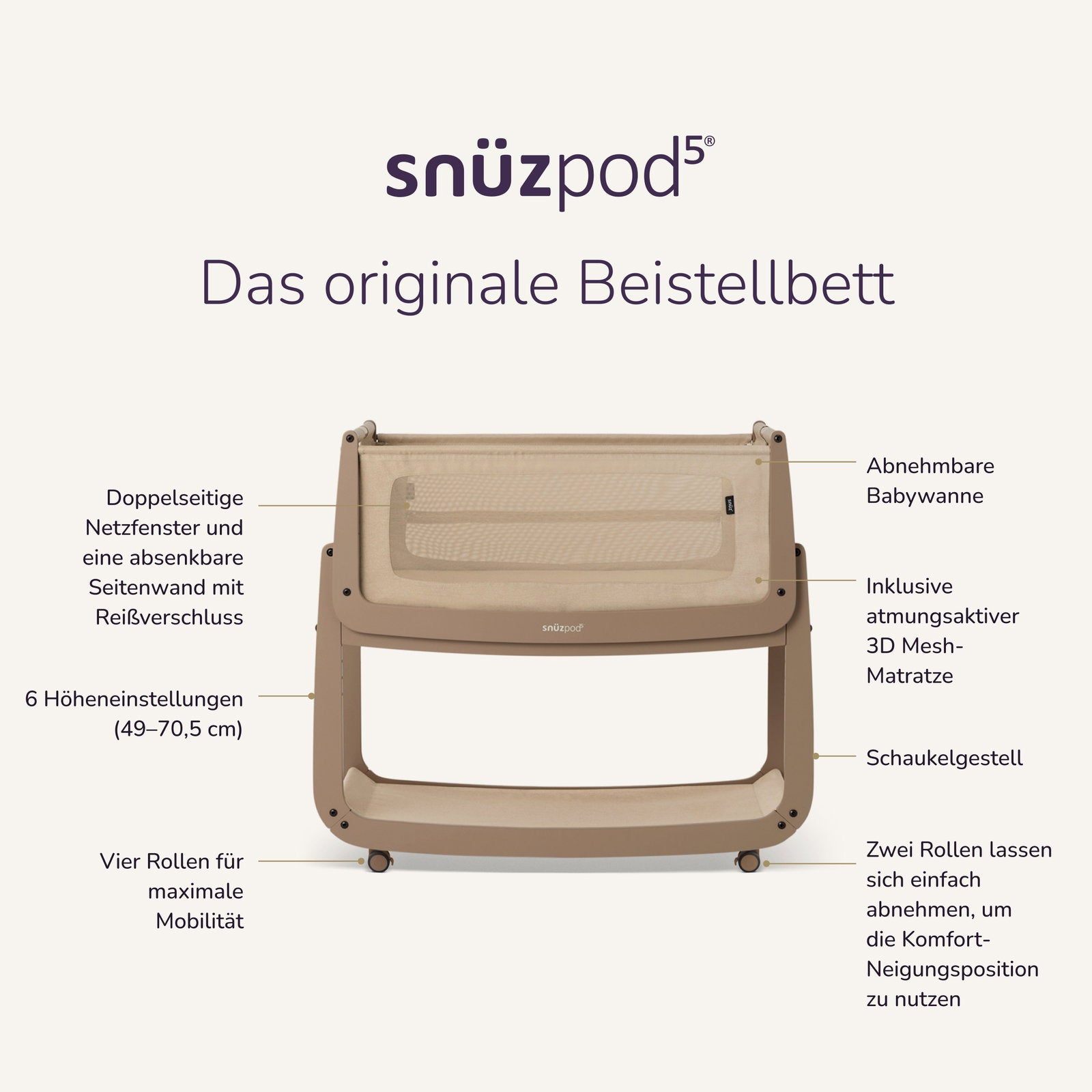 Snüz Pod5 Beistellbett