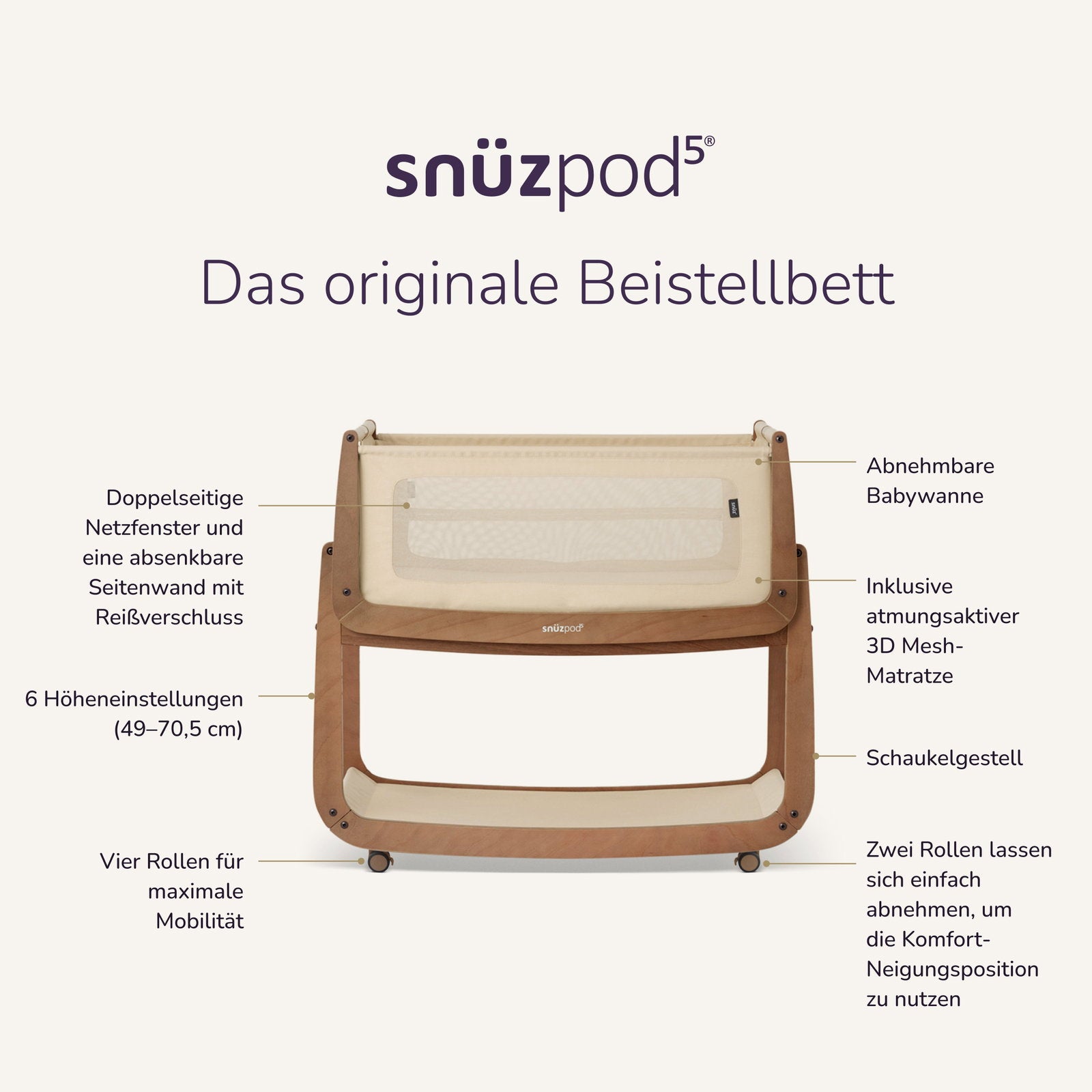 Snüz Pod5 Beistellbett