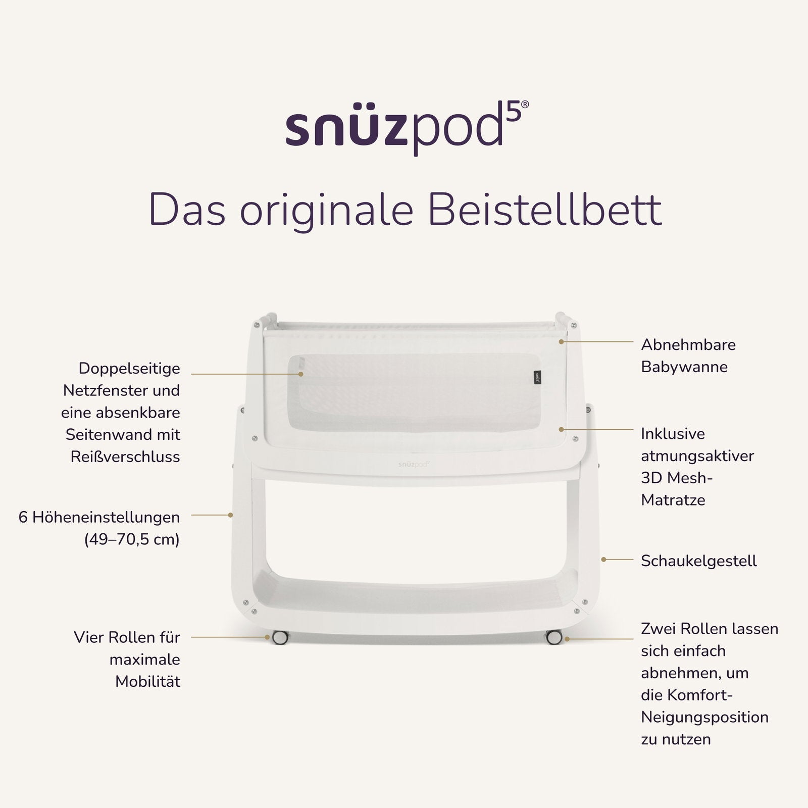 Snüz Pod5 Beistellbett