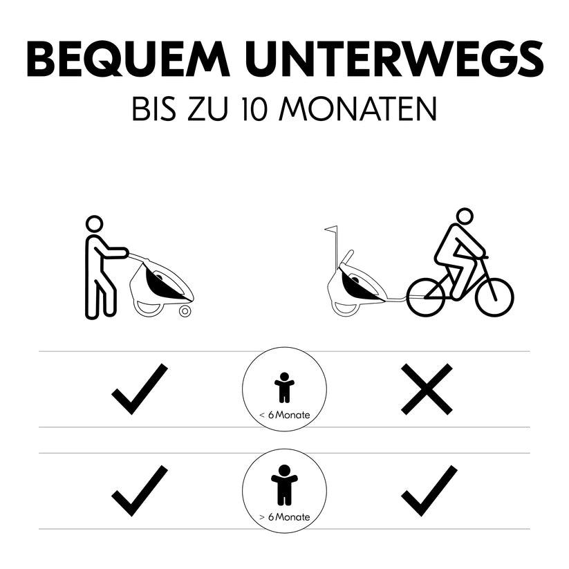 Baby Lounger / Neugeborenen Einhang für alle Hauck Fahrradanhänger
