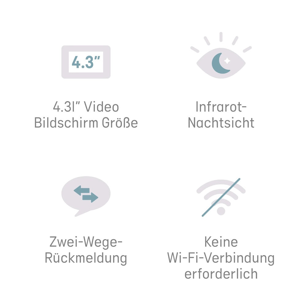 AC25 - Video Babyphone mit Atemüberwachung