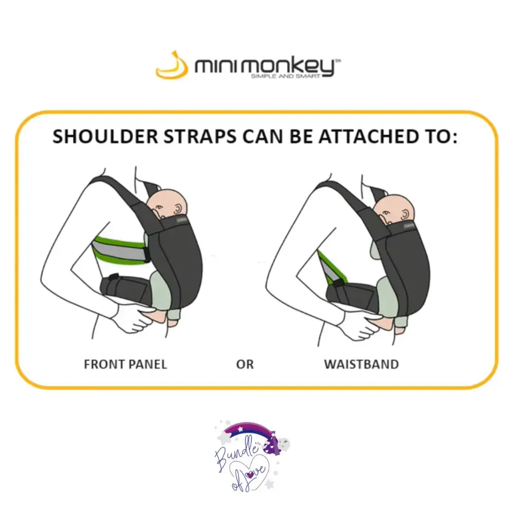 Minimonkey Baby Carrier