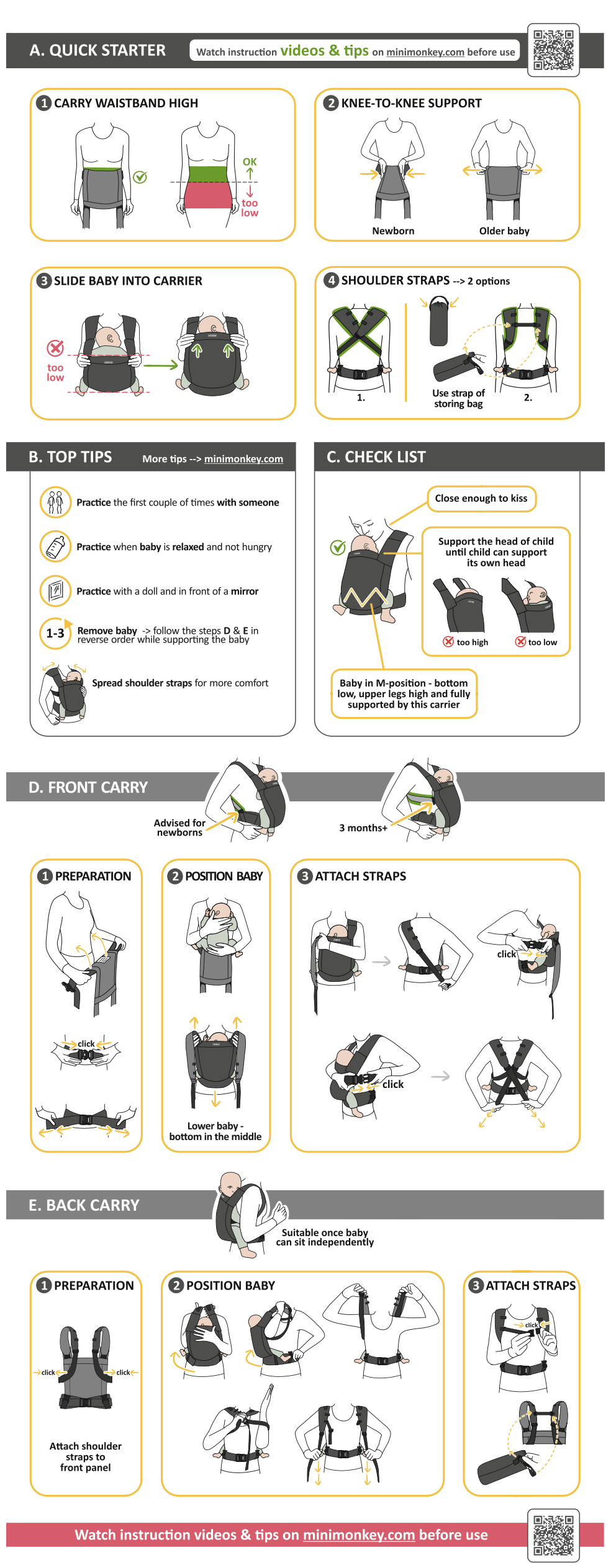 Minimonkey Baby Carrier