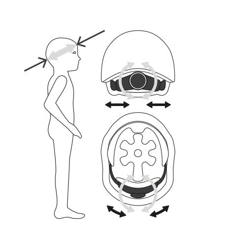 Helm XXS