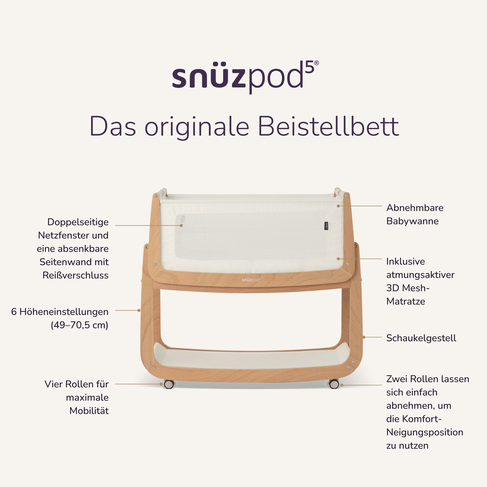 Snüz Pod5 Beistellbett