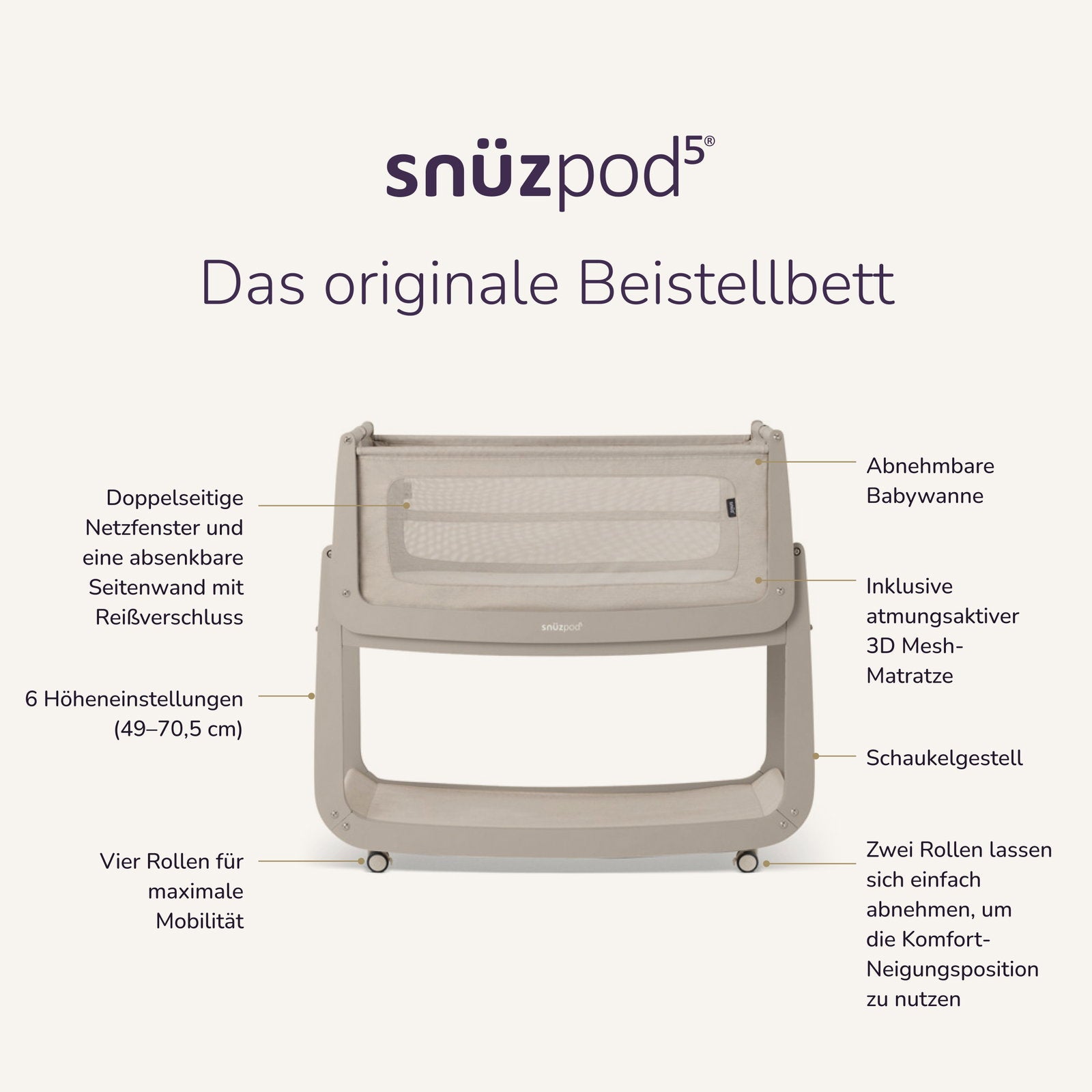 Snüz Pod5 Beistellbett