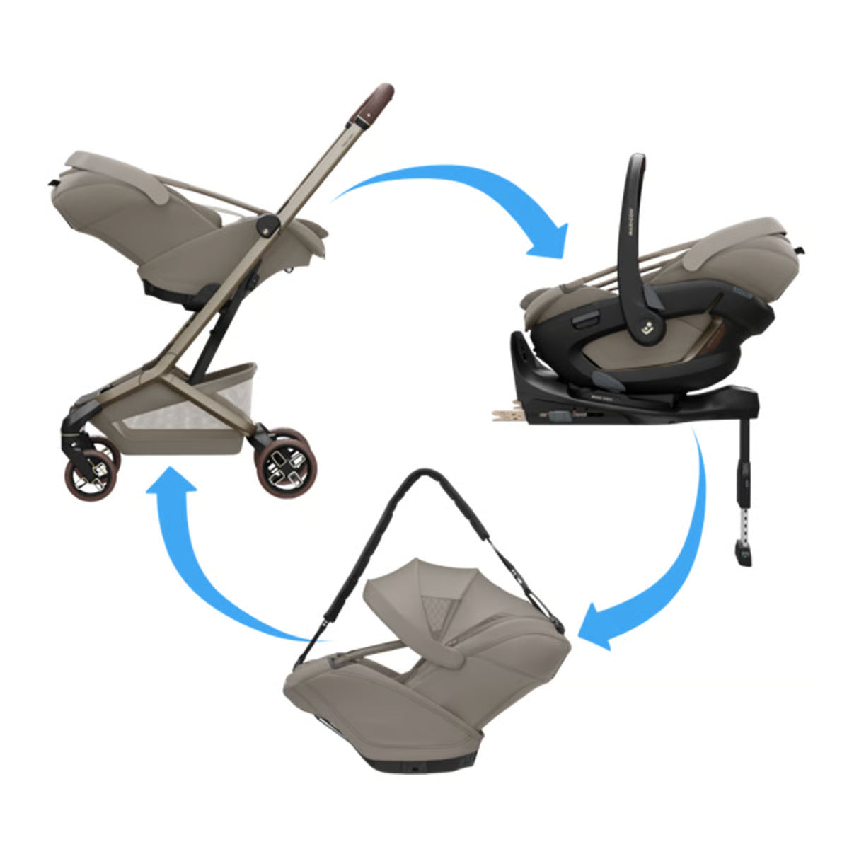 darstellung der verschiedenen Nutzungsmöglichkeiten der Coral Slide Pro. z.b. Auf der Isofix Base, mit Tragegurt oder auf dem Maxi Cosi Buggy Cabin