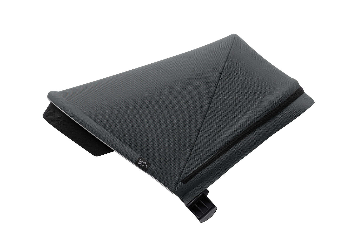 Thule Spring Verdeck